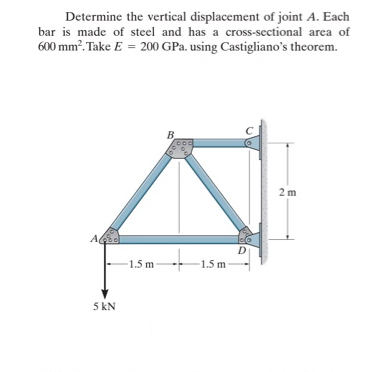 Determine the vertical displacement of joint A. Each
bar is made of steel and has a cross-sectional area of
600 mm². Take E = 200 GPa. using Castigliano's theorem.
5 kN
1.5 m
B
-1.5 m-
D
2m