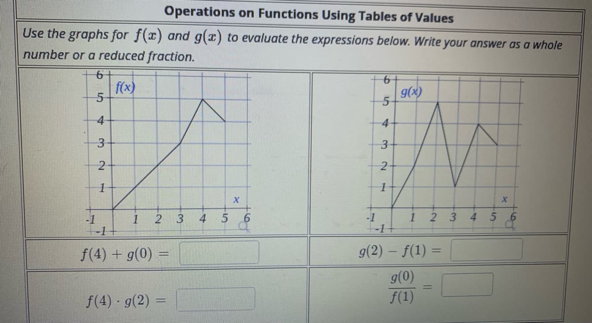 Operations on Functions Using Tables of Values
Use the graphs for f(x) and g(x) to evaluate the expressions below. Write your answer as a whole
number or a reduced fraction.
6
5
4
3
-1
2
1
f(x)
1 2
10
-1
f(4) + g(0)
f(4) g(2) =
3
4
LO
5
X
6
6
5
4
3
2-
1
g(x)
-1
+-1+
g(2) - f(1) =
g(0)
f(1)
1 2 3
=
4
5
X