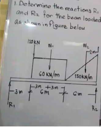 1. Determine the reactions R,
and R2 for the beam looded
as chawnin figure below
I20 KN
W.
Wz
2,
GO KN/m
1sokn/n
-3m +3m
IRI
Rz
