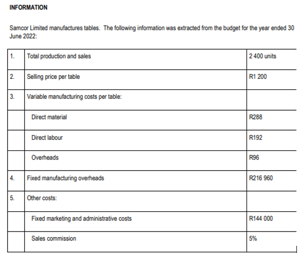 INFORMATION
Samcor Limited manufactures tables. The following information was extracted from the budget for the year ended 30
June 2022:
1. Total production and sales
2.
3.
5.
Selling price per table
Variable manufacturing costs per table:
Direct material
Direct labour
Overheads
Fixed manufacturing overheads
Other costs:
Fixed marketing and administrative costs
Sales commission
2 400 units
R1 200
R288
R192
R96
R216 960
R144 000
5%