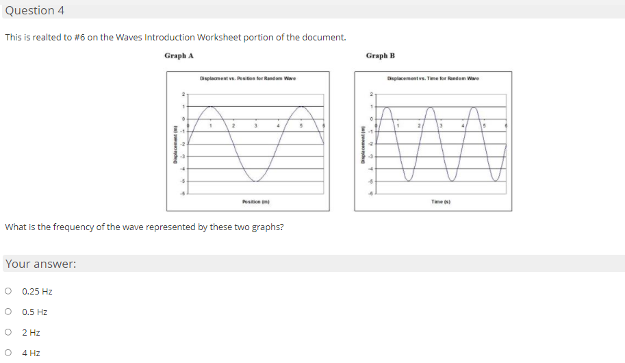 Question 4
This is realted to #6 on the Waves Introduction Worksheet portion of the document.
Graph A
Graph B
Displaament vs. Position for Random Wiave
Displacementvs. Time for Randem Wave
-1
-2
-4
-5
Position m)
Time (s)
What is the frequency of the wave represented by these two graphs?
Your answer:
0.25 Hz
0.5 Hz
2 Hz
4 Hz
Diaplacement (m)
w nds
