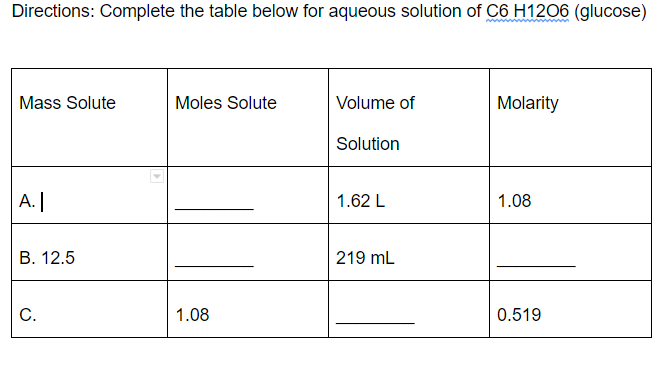 Directions: Complete the table below for aqueous solution of C6 H1206 (glucose)
Mass Solute
Moles Solute
Volume of
Molarity
Solution
A. |
1.62 L
1.08
В. 12.5
219 mL
С.
1.08
0.519
