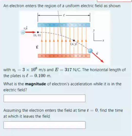 An electron enters the region of a uniform electric field as shown
(0, 0)
+ + +.
with v, = 3 x 10° m/s and E = 317 N/C. The horizontal length of
the plates is l = 0.100 m.
What is the magnitude of electron's acceleration while it is in the
electric field?
Assuming the electron enters the field at time t = 0, find the time
at which it leaves the field
