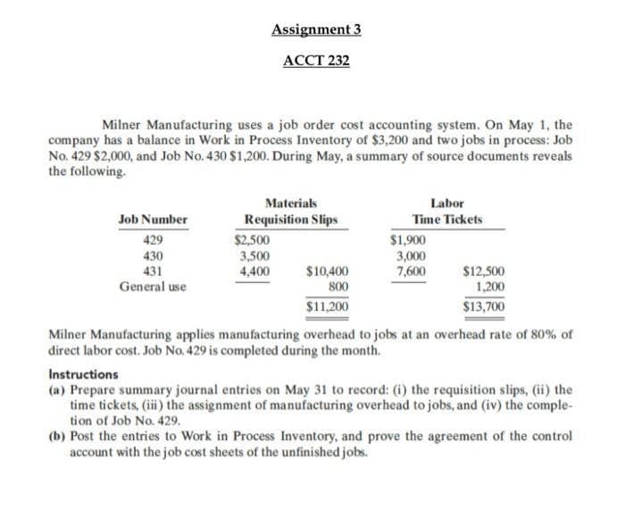 Milner Manufacturing uses a job order cost accounting system. On May 1, the
company has a balance in Work in Process Inventory of $3,200 and two jobs in process: Job
No. 429 $2,000, and Job No. 430 $1,200. During May, a summary of source documents reveals
the following.
Job Number
429
430
431
General use
Assignment 3
ACCT 232
Materials
Requisition Slips
$2,500
3,500
4,400
$10,400
800
$11,200
Labor
Time Tickets
$1,900
3,000
7,600
$12,500
1,200
$13,700
Milner Manufacturing applies manufacturing overhead to jobs at an overhead rate of 80% of
direct labor cost. Job No. 429 is completed during the month.
Instructions
(a) Prepare summary journal entries on May 31 to record: (i) the requisition slips, (ii) the
time tickets, (iii) the assignment of manufacturing overhead to jobs, and (iv) the comple-
tion of Job No. 429.
(b) Post the entries to Work in Process Inventory, and prove the agreement of the control
account with the job cost sheets of the unfinished jobs.