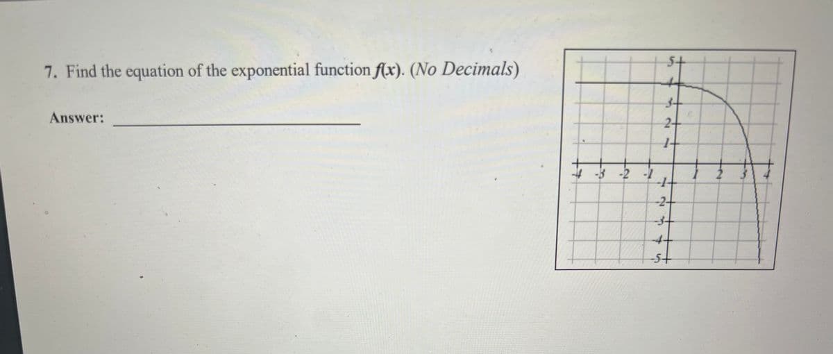 7. Find the equation of the exponential function f(x). (No Decimals)
Answer:
-3 -2 -1
5+
34
2+
1+
-2+
-3+
4+
-5+
C
2