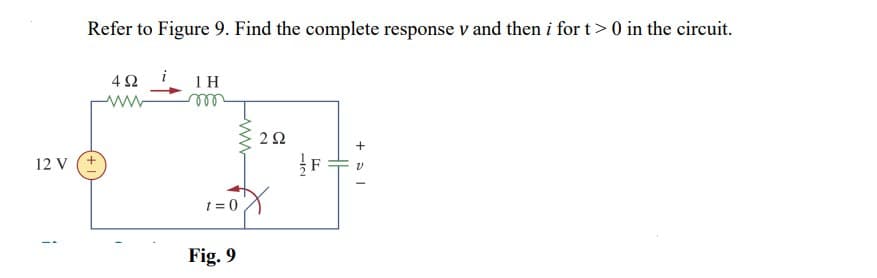 Refer to Figure 9. Find the complete response v and then i for t> 0 in the circuit.
1 H
ll
12 V (+
t = 0
Fig. 9
