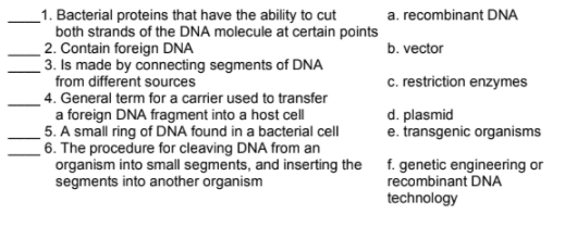 _1. Bacterial proteins that have the ability to cut
both strands of the DNA molecule at certain points
2. Contain foreign DNA
3. Is made by connecting segments of DNA
from different sources
_ 4. General term for a carrier used to transfer
a foreign DNA fragment into a host cell
5. A small ring of DŇA found in a bacterial cell
6. The procedure for cleaving DNA from an
organism into small segments, and inserting the f. genetic engineering or
segments into another organism
a. recombinant DNA
b. vector
c. restriction enzymes
d. plasmid
e. transgenic organisms
recombinant DNA
technology
