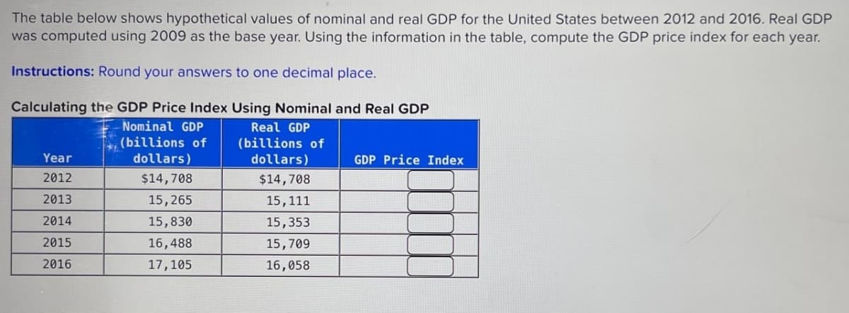 The table below shows hypothetical values of nominal and real GDP for the United States between 2012 and 2016. Real GDP
was computed using 2009 as the base year. Using the information in the table, compute the GDP price index for each year.
Instructions: Round your answers to one decimal place.
Calculating the GDP Price Index Using Nominal and Real GDP
Nominal GDP
(billions of
Real GDP
(billions of
dollars)
GDP Price Index
Year
dollars)
2012
$14,708
$14,708
2013
15,265
15,111
2014
15,830
15,353
2015
16,488
15,709
2016
17,105
16,058