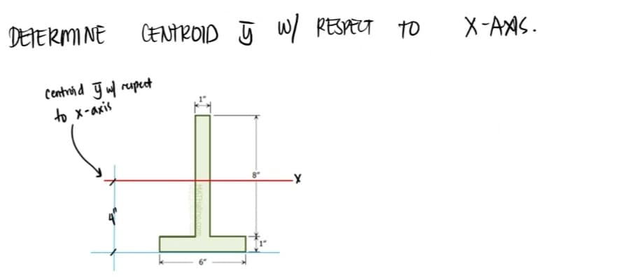 DETERMI NE
CENTROID ū W/ RESPECT to
X-AXS.
centroid g ul rupect
to x-axis
