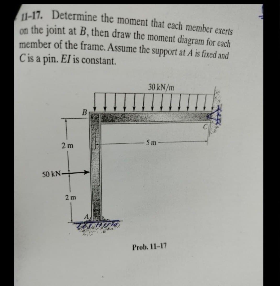 11-17. Determine the moment that each member exerts
on the joint at B, then draw the moment diagram for each
member of the frame. Assume the support at A is fixed and
C is a pin. El is constant.
2 m
50 kN-
2 m
B
30 kN/m
5m
Prob. 11-17