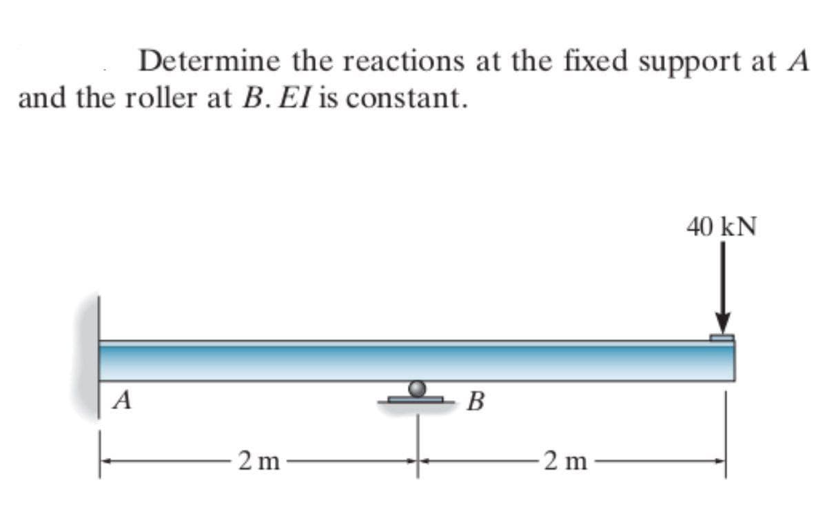 Determine the reactions at the fixed support at A
and the roller at B. El is constant.
A
2 m
B
2 m
40 kN