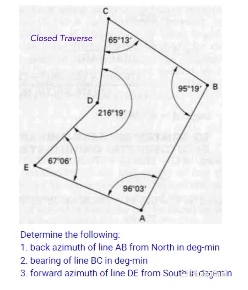 C
Closed Traverse
65 13
95 19' B
D
216 19'
67 06'
96 03'
A
Determine the following:
1. back azimuth of line AB from North in deg-min
2. bearing of line BC in deg-min
3. forward azimuth of line DE from Souts iphdegentdn
