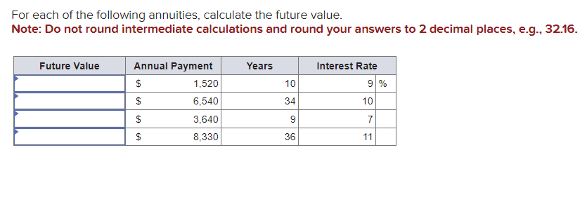 For each of the following annuities, calculate the future value.
Note: Do not round intermediate calculations and round your answers to 2 decimal places, e.g., 32.16.
Future Value
Annual Payment
Years
Interest Rate
$
1,520
10
9%
$
6,540
34
10
$
3,640
7
10
$
8,330
36
11