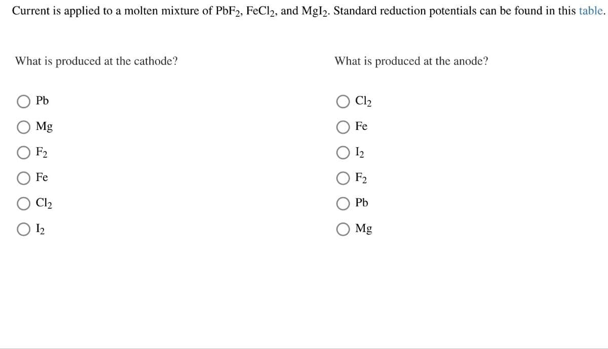 Current is applied to a molten mixture of PBF2, FeCl2, and MgI2. Standard reduction potentials can be found in this table.
What is produced at the cathode?
What is produced at the anode?
Pb
Cl2
Mg
Fe
F2
I2
Fe
F2
Cl2
Pb
) I2
Mg
O O O
