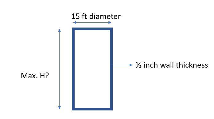 15 ft diameter
½ inch wall thickness
Мах. Н?
