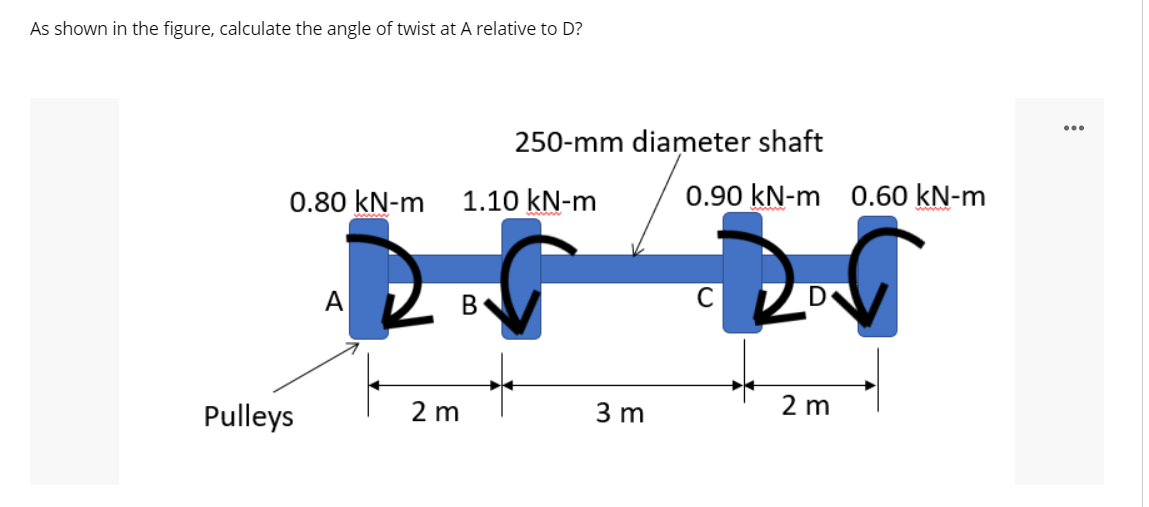 As shown in the figure, calculate the angle of twist at A relative to D?
...
250-mm diameter shaft
0.80 kN-m
1.10 kN-m
0.90 kN-m 0.60 kN-m
A
В
Pulleys
2 m
3 m
2 m
