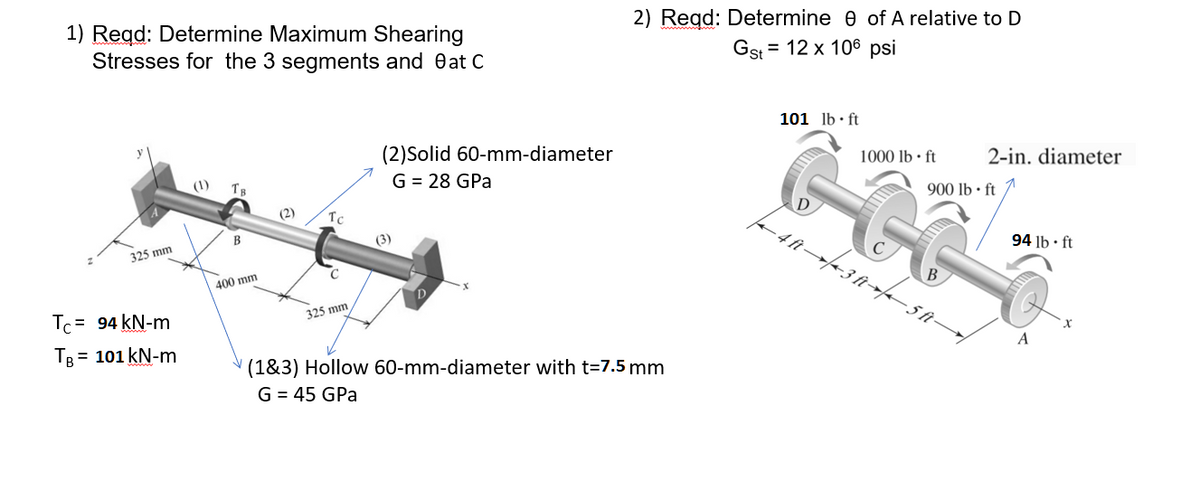 2) Regd: Determine e of A relative to D
1) Regd: Determine Maximum Shearing
Stresses for the 3 segments and Oat C
Gst = 12 x 106 psi
101 lb• ft
1000 lb · ft
2-in. diameter
(2)Solid 60-mm-diameter
G = 28 GPa
900 lb · ft
(1)
D
(2)
- 4 ft
Tc
94 lb · ft
B
(3)
325 mm
C
400 mm
-5 ft
325 mm
A
Tc= 94 kN-m
(1&3) Hollow 60-mm-diameter with t=7.5 mm
G = 45 GPa
Тв 3 101 kN-m
