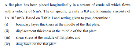 A flat plate has been placed longitudinally in a stream of crude oil which flows
with a velocity of 6 m/s. The oil specific gravity is 0.9 and kinematic viscosity of
1 x 104 m²/s. Based on Table 1 and setting given to you, determine :
(i)
(ii)
boundary layer thickness at the middle of the flat plate;
displacement thickness at the middle of the flat plate:
shear stress at the middle of flat plate; and
(iv)
drag force on the flat plate.