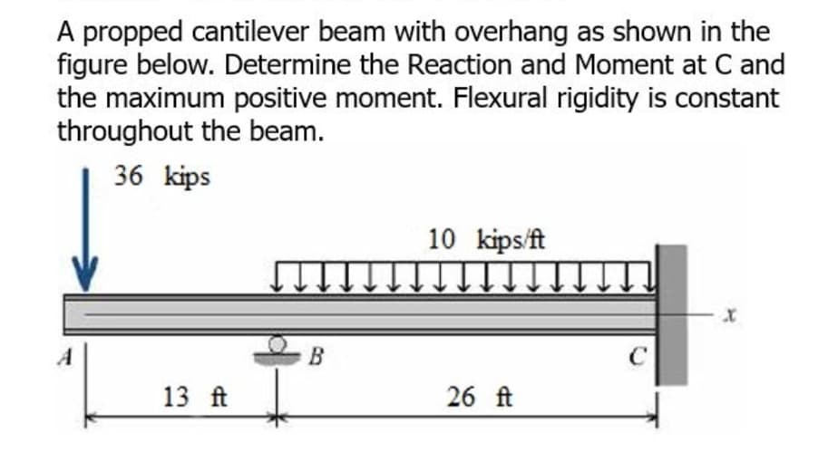 A propped cantilever beam with overhang as shown in the
figure below. Determine the Reaction and Moment at C and
the maximum positive moment. Flexural rigidity is constant
throughout the beam.
36 kips
10 kips/ft
A
B
13 ft
26 ft
