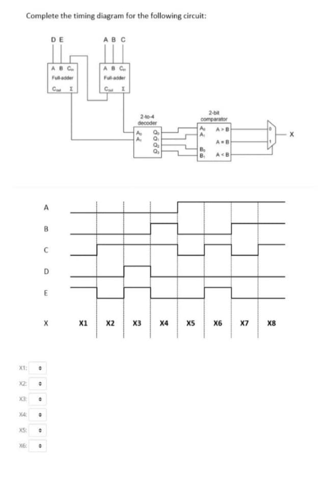 Complete the timing diagram for the following circuit:
X1:
X2:
X3:
X4:
X5:
X6:
O
o
●
A
B
C
D
E
X
DE
A B C
Full-adder
Co
I
X1
ABC
A B C
Full-adder
Co I
X2
2-10-4
decoder
A₂
A₁
X3
X4
X5
2-bit
comparator
A>B
A=B
A<B
A
A₁
B₂
B₁
X6 X7
X8
