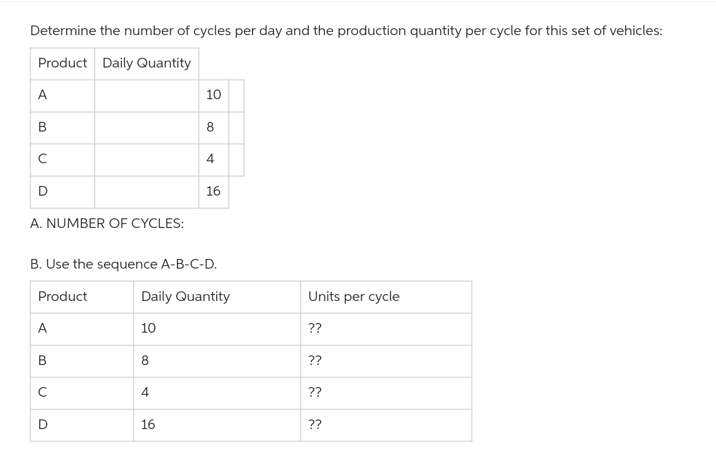 Determine the number of cycles per day and the production quantity per cycle for this set of vehicles:
Product Daily Quantity
A
B
с
D
A. NUMBER OF CYCLES:
Product
A
B
B. Use the sequence A-B-C-D.
с
D
8
10
4
8
16
4
Daily Quantity
10
16
Units per cycle
??
??
??
??