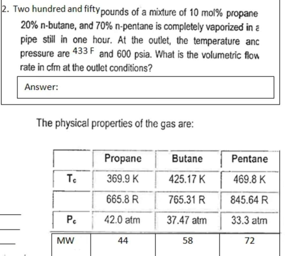 2. Two hundred and fifty pounds of a mixture of 10 mol% propane
20% n-butane, and 70% n-pentane is completely vaporized in a
pipe still in one hour. At the outlet, the temperature anc
433 F
and 600 psia. What is the volumetric flow
pressure are
rate in cfm at the outlet conditions?
Answer:
The physical properties of the gas are:
Tc
Pc
MW
Propane
369.9 K
665.8 R
42.0 atm
44
Butane
425.17 K
765.31 R
37.47 atm
58
Pentane
469.8 K
845.64 R
33.3 atm
72