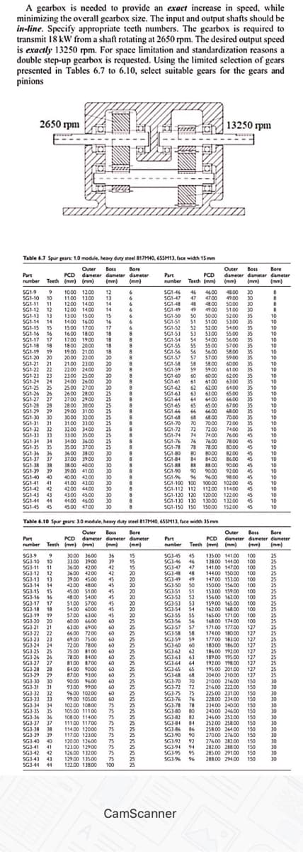 A gearbox is needed to provide an exact increase in speed, while
minimizing the overall gearbox size. The input and output shafts should be
in-line. Specify appropriate teeth numbers. The gearbox is required to
transmit 18 kW from a shaft rotating at 2650 rpm. The desired output speed
is exactly 13250 rpm. For space limitation and standardization reasons a
double step-up gearbox is requested. Using the limited selection of gears
presented in Tables 6.7 to 6.10, select suitable gears for the gears and
pinions
24
2650 rpm
Table 6.7 Spur gears: 1.0 module, heavy duty steel 817M40, 655M13, face width 15 mm
Outer Boss Bore
Part
PCD diameter diameter diameter
number Teeth (mm) (mm) (mm) (mm)
SG1.9 9
SG1-10 10
SG1-11 11
SG1-12 12
10:00 12:00 12
11.00 13.00 13
12.00 14.00 14
12.00 14.00 14
SG1-13 13 1300 15.00 15 6
SG1-14 14 1400 16.00 16 6
15.00 17.00
SG1-15 15
6
SG1-16 16
16.00 18.00
SG1-17 17
17.00 19.00 18
SG1-18 18
18.00 20.00 18
SG1-19 19
19:00 21.00
SG1-20 20
2000 2200
21.00 2300
2200 24.00
23.00 25.00
2400 2600
SG1-25 25 25.00 27.00
SG1-26 26 26.00 28.00
SG1-27 27 27.00 29.00
SG1-21 21
SG1-22 22
SG1-23 23
SG1-24 24
SG1-28 28
SG1-29 29
SG1-30 30
SG1-31 31
SG1-32 32
SG1-33 33
SG1-34 34
SG1-35 35
SG1-36 36
SG1-37 37
SG1-38 38
SG1-39 39
SG1-40 40
SG1-41 41
SG1-42 42
SG1-43 43
SG1-44 44
SG1-45 45
Part
number Teeth
SG3-9 9
SG3-10 10
SG3-11 11
SG3-12 12
SG3-13 13
SG3-14 14
SG3-21 21
SG3-22 22
SG3-23 23
SG3-24 24
SG3-25 25
SG3-26 26
SG3-27 27
SG3-28 28
SG3-29 29
SG3-30 30
SG3-31 31
28.00 30.00
29.00 31.00
SG3-32 32
SG3-33 33
SG3-34 34
Table 6.10 Spur gears: 3.0 module, heavy duty steel 817M40, 655M13, face width 35 mm
Bore
Outer Boss
PCD diameter diameter diameter
(mm) (mm) (mm) (mm)
3000 3600
33.00 3900
36.00 4200 42
36.00 4200 42
39.00 45.00
42.00 4800
45.00 5100
48.00 54.00 45
51.00 57.00
45
45
45
SG3-15 15
SG3-16 16
SG3-17 17
45
SG3-18 18 54.00 60.00 45
SG3-19 19
SG3-20 20
57.00 6300 45
60.00 6600 60
63.00 69.00 60
66.00 72.00
60
69.00 75.00 60
17
18
40
18
20
20
30.00 32.00 25
25
31.00 33.00
32.00 34.00 25
1200 2500
33.00 35.00 25
3400 36.00 25
35.00 37.00 25
36.00 38.00 30
37.00 39.00
38.00 40.00
39.00 41.00
40.00 42.00
41.00 43.00
30
30
4200 44.00 30
30
43.00 45.00
44.00 46.00
45.00 47.00 30
30
36
39
72.00 78.00 60
75.00 8100
60
78.00 84.00 60
81.00 8700 60
84.00 9000
60
60
9000 9600 60
93.00 99.00 60
87.00 93.00
108.00 11400
111.00 11700
96.00 10200 60
99.00 105.00
60
102.00 10800 75
105.00 11100
75
SG3-35 35
SG3-36 36
SG3-37 37
SG3-38 38
SG3-39 39
SG3-40
SG3-41 41
12000 12600 75
12300 129.00 75
SG3-42 42 126.00 13200 75
SG3-43 43 129.00 135.00 75
SG3-44 44 132.00 138.00 100
75
75
6
6
6
114.00 12000 75
117.00 12300
75
15
15
15
20
20
20
20
20
20
20
20
25
25
25
25
25
25
25
D
25
25
25
25
25
25
13250 rpm
-----
55.00 57.00
Part
PCD
number Teeth (mm)
SG1-46 46 46.00
SG1-47 47 47,00
SG1-48 48 48.00
SG1-49 49 49.00
SG1-50 50 50.00
SG1-51 51
51.00
SG1-52 52 52.00 54.00 35
SG1-53 53 53.00 55.00 35
SG1-54 54 $4.00 56.00 35
SG1-55 55
35
SG1-56 56 56.00 58.00 35
SG1-57 57 57.00 59.00 35
SG1-58 58 58.00 60.00 35
SG1-59 59 59.00 61.00 35
SG1-60 60 60.00
SG1-61 61 61.00
SG1-62 62 62.00
SG1-63 63 63.00
SG1-64 64 64.00
SG1-45
65 6500
SG1-66 66 66.00
SG1-48 68 68.00 70.00 35
SG1-70 70 70.00 72.00 35
SG1-72 72 72.00 74.00 35
SG1-74
74 74,00 76.00 45
SG1-76 76
76.00 78.00 45
SG1-78 78 78.00 8000 45
SG1-80 80 80.00 82.00 45
SG1-84 84 84.00 86.00 45
SG1-88
88 88.00 90.00 45
SG1-90 90 90.00 92.00 45
SG1-96 96 96.00 98.00 45
SG1-100 100 100.00 102.00 45
SG1-112 112
SG1-120 120 120.00 122.00 45
SG1-130 130 13000 132.00 45
SG1-150 150 15000 152.00 45
67.00 35
68.00 35
112.00 114.00 45
Outer Boss Bore
diameter diameter diameter
(mm) (mm) (mm)
CamScanner
48.00 30
49.00 30
50.00 30
$1.00 30
52.00 35
53.00 35
62.00 35
63.00 35
64.00 35
65.00
66.00
35
100
SG3-45 45 135.00 141.00 100
SG3-46 46 13800 14400
SG3-47 47 141.00 147.00 100
SG3-48 48
SG3-49 49
SG3-50 50
SG3-51 51
SG3-52 52
SG3-53 53
SG3-54 54
SG3-55 55
SG3-56 56
SG3-57 57
144.00 150.00 100
147.00 153.00 100
15000 156.00 100
15300 15900 100
156.00 16200 100
159.00 165.00 100
162.00 168.00 100
165.00 171.00 100
16800 17400 100
171.00 177.00 127
SG3-58 58
127
127
127
17400 18000
177.00 18300
SG3-59 59
SG3-60 60
150
150
18000 18600
SG3-62 62 186.00 192.00
SG3-63 63 189.00 195.00
SG3-64 64 19200 198.00
SG3-65 65 195.00 201.00
SG3-68 68 204.00 210.00
SG3-70 70 21000 216.00
SG3-72 72
216.00 222.00
SG3-75 75
2
225.00 231.00
SG3-76 76 228.00 234.00
m
SG3-78 78 234.00 240.00 150
SG3-80 80 24000 24600 150
SG3-82 82 246.00 252.00 150
SG3-84 84 252.00 258.00 150
SG3-86 86 258.00 264.00 150
SG390 90 270.00 276.00 150
SG3.92 92 276.00 282.00 150
SG394 94 282.00 288.00 150
SG3-95 95 285.00 291.00 150
SG3.96 96 288.00 294.00 150
150
8
127
127
127
127
127
150
150
8
8
10
10
10
10
10
10
10
10
10
10
10
10
10
10
10
10
10
Cuter Boss Bore
PCD
diameter diameter diameter
Part
number Teeth (mm) (mm) (mm) (mm)
10
10
10
10
10
10
10
10
10
10
10
10
10
10
25
25
25
25
25
25
25
25
25
25
25
30
30
30
10
*
30
30
30
30
30
30
30
30
30
30