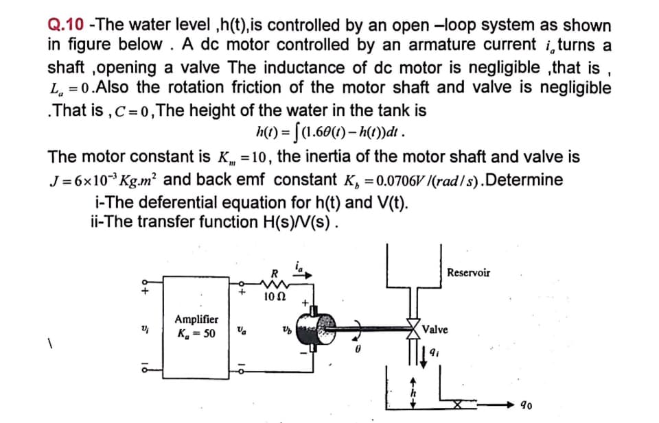 Q.10 -The water level ,h(t), is controlled by an open -loop system as shown
in figure below. A dc motor controlled by an armature current i, turns a
shaft ,opening a valve The inductance of dc motor is negligible ,that is,
L = 0.Also the rotation friction of the motor shaft and valve is negligible
.That is,C=0, The height of the water in the tank is
h(t) = f(1.60(1) - h(t))dı .
The motor constant is K=10, the inertia of the motor shaft and valve is
J=6x10³ Kg.m² and back emf constant K, = 0.0706V/(rad/s).Determine
i-The deferential equation for h(t) and V(t).
ii-The transfer function H(s)/V(s).
T
1/
Amplifier
K₁ = 50 Va
1052
Uf
Reservoir
Valve
91
ما
90