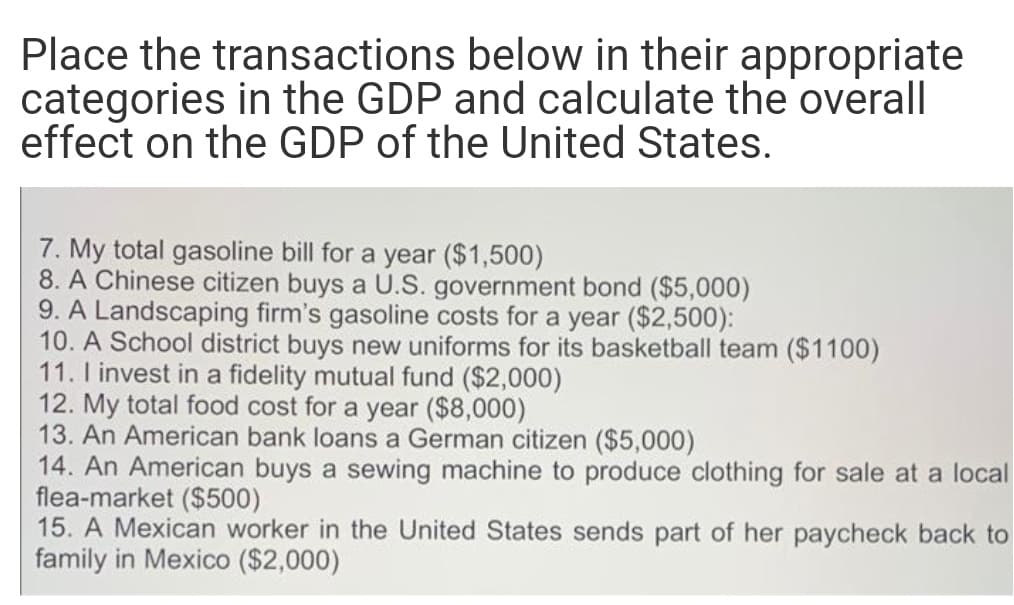 Place the transactions below in their appropriate
categories in the GDP and calculate the overall
effect on the GDP of the United States.
7. My total gasoline bill for a year ($1,500)
8. A Chinese citizen buys a U.S. government bond ($5,000)
9. A Landscaping firm's gasoline costs for a year ($2,500):
10. A School district buys new uniforms for its basketball team ($1100)
11. I invest in a fidelity mutual fund ($2,000)
12. My total food cost for a year ($8,000)
13. An American bank loans a German citizen ($5,000)
14. An American buys a sewing machine to produce clothing for sale at a local
flea-market ($500)
15. A Mexican worker in the United States sends part of her paycheck back to
family in Mexico ($2,000)

