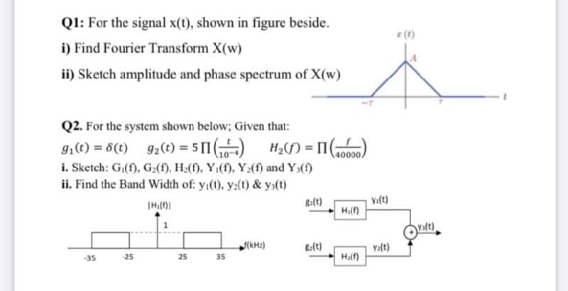 Q1: For the signal x(t), shown in figure beside.
z (t)
i) Find Fourier Transform X(w)
ii) Sketch amplitude and phase spectrum of X(w)
Q2. For the system shown below; Given that:
9,(t) = 6(t) 92(t) = 5 I1 ()
H2(f) = [1 (10030
%3!
i. Sketch: G(f), G2(f), H2(f), Yi(f), Y:(f) and Y3(f)
ii. Find the Band Width of: y1(1), y:(t) & ys(t)
B:(t)
vi(t)
Ha(f)
vatt)
kH2)
6:(t)
ya(t)
-35
-25
25
35
Ha(f)
