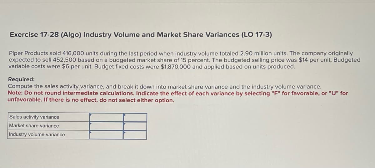 Exercise 17-28 (Algo) Industry Volume and Market Share Variances (LO 17-3)
Piper Products sold 416,000 units during the last period when industry volume totaled 2.90 million units. The company originally
expected to sell 452,500 based on a budgeted market share of 15 percent. The budgeted selling price was $14 per unit. Budgeted
variable costs were $6 per unit. Budget fixed costs were $1,870,000 and applied based on units produced.
Required:
Compute the sales activity variance, and break it down into market share variance and the industry volume variance.
Note: Do not round intermediate calculations. Indicate the effect of each variance by selecting "F" for favorable, or "U" for
unfavorable. If there is no effect, do not select either option.
Sales activity variance
Market share variance
Industry volume variance