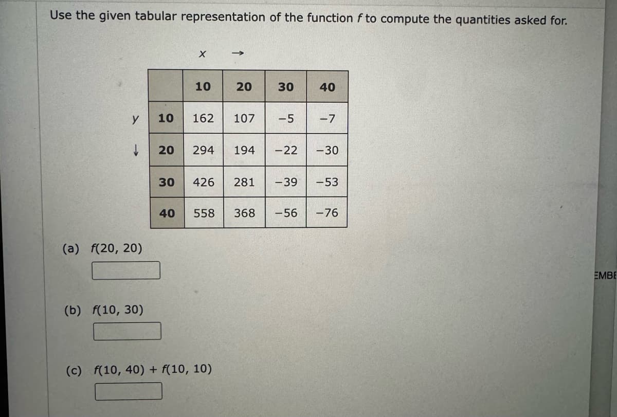 Use the given tabular representation of the function f to compute the quantities asked for.
y
↓
(a) f(20, 20)
(b) f(10, 30)
X
10
10 162
40
20 30
107 -5
20 294 194 -22 -30
(c) f(10, 40) + f(10, 10)
40
30 426 281 -39 -53
558 368 -56
-7
-76
EMBE