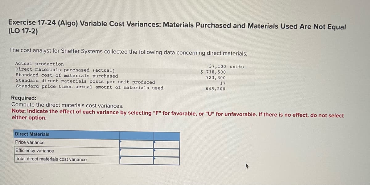 Exercise 17-24 (Algo) Variable Cost Variances: Materials Purchased and Materials Used Are Not Equal
(LO 17-2)
The cost analyst for Sheffer Systems collected the following data concerning direct materials:
Actual production
Direct materials purchased (actual)
Standard cost of materials purchased
Standard direct materials costs per unit produced
Standard price times actual amount of materials used.
Direct Materials
variance
37,100 units
Required:
Compute the direct materials cost variances.
Note: Indicate the effect of each variance by selecting "F" for favorable, or "U" for unfavorable. If there is no effect, do not select
either option.
Efficiency variance
Total direct materials cost variance
$ 718,500
723,300
17
648,200