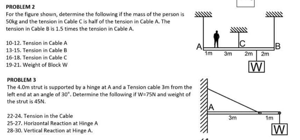 PROBLEM 2
For the figure shown, determine the following if the mass of the person is
50kg and the tension in Cable C is half of the tension in Cable A. The
tension in Cable B is 1.5 times the tension in Cable A.
10-12. Tension in Cable A
A
13-15. Tension in Cable B
1m
3m
2m
2m
16-18. Tension in Cable C
W
19-21. Weight of Block W
PROBLEM 3
The 4.0m strut is supported by a hinge at A and a Tension cable 3m from the
left end at an angle of 30°. Determine the following if W=75N and weight of
the strut is 45N.
22-24. Tension in the Cable
3m
1m
25-27. Horizontal Reaction at Hinge A
28-30. Vertical Reaction at Hinge A.
W
