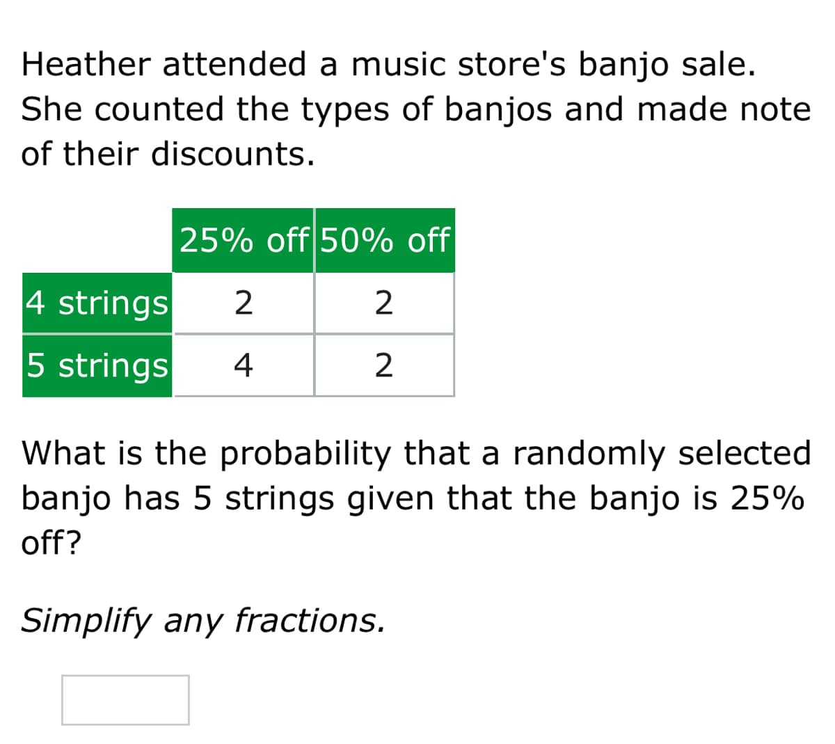 Heather attended a music store's banjo sale.
She counted the types of banjos and made note
of their discounts.
25% off 50% off
4 strings
2
2
5 strings
4
2
What is the probability that a randomly selected
banjo has 5 strings given that the banjo is 25%
off?
Simplify any fractions.
