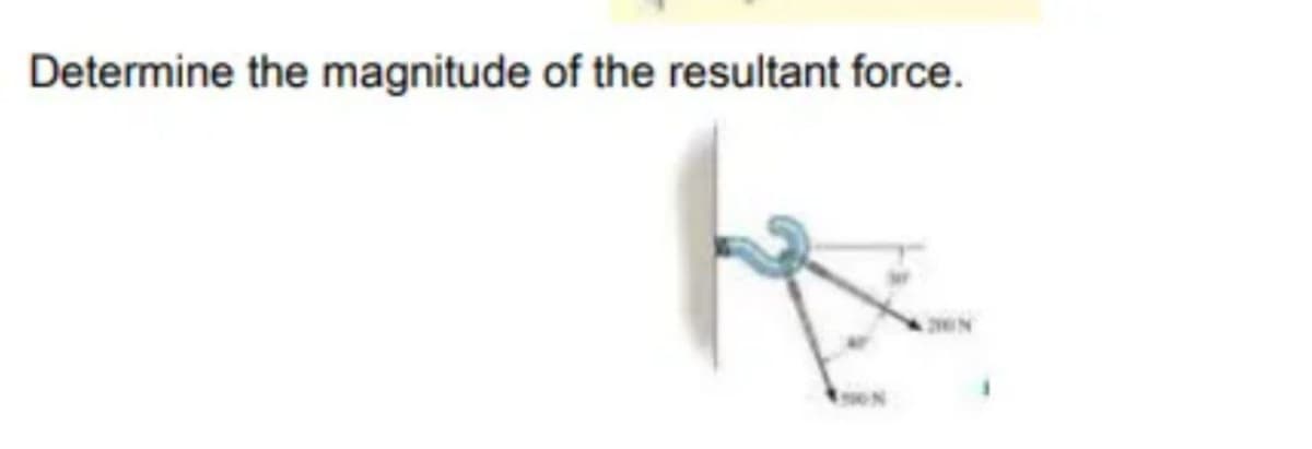 Determine the magnitude of the resultant force.
