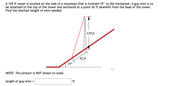 A 129 ft tower is located on the side of a mountain that is inclined 19* to the horizontal. A guy wire is to
be attached to the top of the tower and anchored at a point 42 ft downhill from the base of the tower.
Find the shortest length of wire needed.
129 ft
42 ft
19°
NOTE: The picture is NOT drawn to scale.
length of guy-wire =
ft
