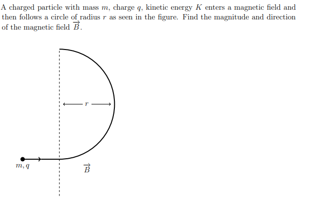 A charged particle with mass m, charge q, kinetic energy K enters a magnetic field and
then follows a circle of radius r as seen in the figure. Find the magnitude and direction
of the magnetic field B.
m, q
