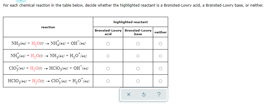For each chemical reaction in the table below, decide whether the highlighted reactant is a Brønsted-Lowry acid, a Brønsted-Lowry base, or neither.
highlighted reactant
reaction
Bronsted-Lowry Bronsted-Lowry
neither
acid
base
NH3(aq) + H,O() → NH(24) + OH (aq)
NH(29) + H,O() NH;(2q) + H;O (24)
cloz(a9) + H,O() → HC10;(a9) + OH (a9)
HC1O,(a4) + H, O() → Clo,(a9) + H;O"(aq)
