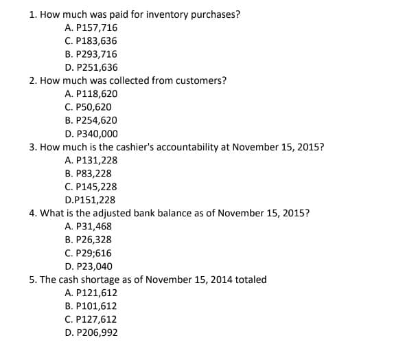 1. How much was paid for inventory purchases?
A. P157,716
C. P183,636
B. P293,716
D. P251,636
2. How much was collected from customers?
A. P118,620
C. P50,620
B. P254,620
D. P340,000
3. How much is the cashier's accountability at November 15, 2015?
A. P131,228
B. P83,228
C. P145,228
D.P151,228
4. What is the adjusted bank balance as of November 15, 2015?
A. P31,468
B. P26,328
C. P29;616
D. P23,040
5. The cash shortage as of November 15, 2014 totaled
A. P121,612
B. P101,612
C. P127,612
D. P206,992