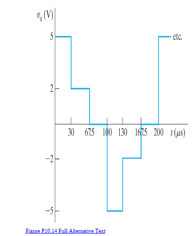 (V)
5
· etc.
30 675 100 130 1675 200 t(us)
-2
-5
Figure P10.14 Full Alternative Text
