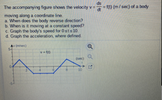 The accompanying figure shows the velocity v =
ds
= f() (m/ sec) of a body
%3D
moving along a coordinate line.
a When does the body reverse direction?
b. When is it moving at a constant speed?
c. Graph the body's speed for 0sts 10
d. Graph the acceleration, where defined.
Av (m/sec)
5-
V = 1(1)
(sec) O
10
