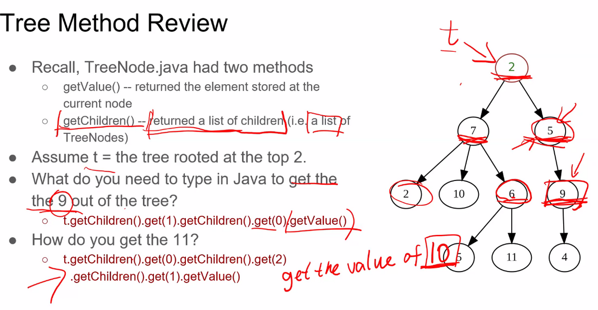 Tree Method Review
• Recall, TreeNode.java had two methods
O getValue() -- returned the element stored at the
current node
O getChildren() --returned a list of children (i.e. a list of
TreeNodes)
Assume t = the tree rooted at the top 2.
What do you need to type in Java to get the
the 9 out of the tree?
t.getChildren().get(1).getChildren().get(0).getValue()
How do you get the 11?
t.getChildren().get(0).getChildren().get(2)
.getChildren().get(1).getValue()
2
10
get the value of 107
11