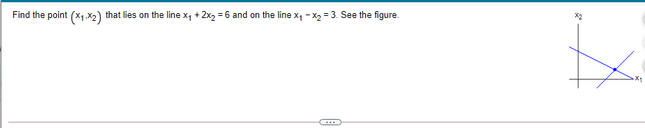Find the point (x1,x2) that lies on the line x, + 2x2 = 6 and on the line x, - x2 = 3. See the figure.
X2
...
