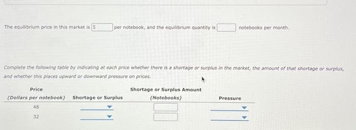 The equilibrium price in this market is S
per notebook, and the equilibrium quantity is
Complete the following table by indicating at each price whether there is a shortage or surplus in the market, the amount of that shortage or surplus,
and whether this places upward or downward pressure on prices.
Price
(Dollars per notebook) Shortage or Surplus
48
32
notebooks per month.
Shortage or Surplus Amount
(Notebooks)
Pressure