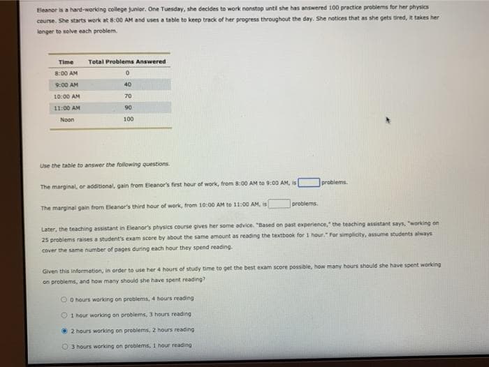 Eleanor is a hard-working college junior. One Tuesday, she decides to work nonstop until she has answered 100 practice problems for her physics
course. She starts work at 8:00 AM and uses a table to keep track of her progress throughout the day. She notices that as she gets tired, it takes her
longer to solve each problem.
Time
8:00 AM
9:00 AM
10:00 AM
11:00 AM
Noon
Total Problems Answered
0
40
70
90
100
Use the table to answer the following questions.
The marginal, or additional, gain from Eleanor's first hour of work, from 8:00 AM to 9:00 AM, is
The marginal gain from Eleanor's third hour of work, from 10:00 AM to 11:00 AM, is[
Later, the teaching assistant in Eleanor's physics course gives her some advice. "Based on past experience," the teaching assistant says, "working on
25 problems raises a student's exam score by about the same amount as reading the textbook for 1 hour." For simplicity, assume students always
cover the same number of pages during each hour they spend reading.
problems.
problems.
0 hours working on problems, 4 hours reading
1 hour working on problems, 3 hours reading
2 hours working on problems, 2 hours reading
O 3 hours working on problems, 1 hour reading i
Given this information, in order to use her 4 hours of study time to get the best exam score possible, how many hours should she have spent working
on problems, and how many should she have spent reading?