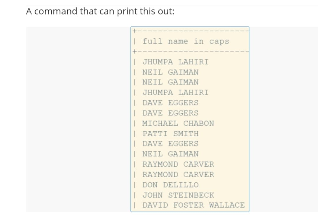 A command that can print this out:
| full name in caps
| JHUMPA LAHIRI
ΝΕIL GAIMAΝ
ΝΕIL GAIMAΝ
| JHUMPA LAHIRI
| DAVE EGGERS
DAVE EGGERS
| MICHAEL CHABON
| PATTI SMITH
| DAVE EGGERS
| NEIL GAIMAN
| RAYMOND CARVER
| RAYMOND CARVER
| DON DELILLO
| JOHN STEINBECK
| DAVID FOSTER WALLACE
