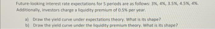 Future-looking interest rate expectations for 5 periods are as follows: 3%, 4%, 3.5%, 4.5%, 4%.
Additionally, investors charge a liquidity premium of 0.5% per year.
a) Draw the yield curve under expectations theory. What is its shape?
b) Draw the yield curve under the liquidity premium theory. What is its shape?
