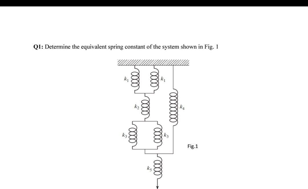 Q1: Determine the equivalent spring constant of the system shown in Fig. 1
k₁
k3
0000
mão
S
k₂
0000
ks
0000-0000
eeeeeeee
K₁
Fig.1