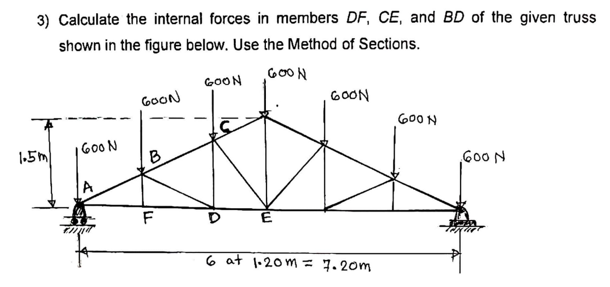 3) Calculate the internal forces in members DF, CE, and BD of the given truss
shown in the figure below. Use the Method of Sections.
G0ON
GOON
GOON
GOON
G0ON
1,5m
600 N
B.
600 N
A
6 at 1-20m = 7.20m
